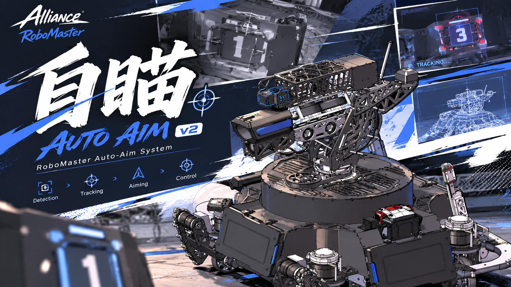 RMCS Auto Aim System